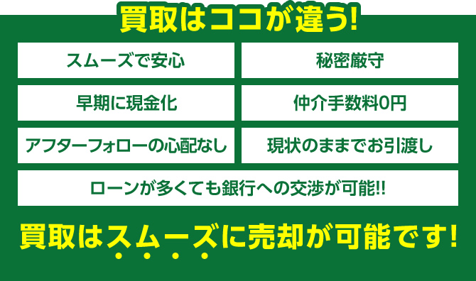 買取は、ここが違う！「スムーズで安心・秘密厳守・早期に現金化・仲介手数料0円・ローンが多くても銀行交渉可能・現状のままでお引渡し・アフターフォローの心配なし」【買取はスムーズに売却が可能です】